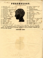 Phrenology assessment for Constance de Rothschild 1849